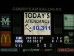 today's attendance