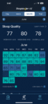 SleepTracker AI stats (monthly)